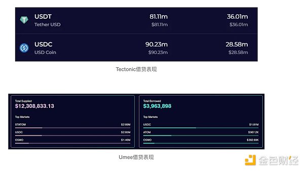 加密货币市场再现疯狂：比特币冲击新高，以太坊或将腾飞