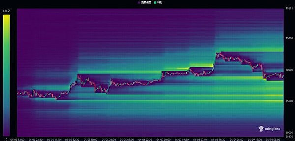 比特币生态新风口：RGB协议及其潜力项目深度解析