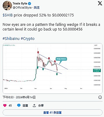 Plus500AI实验室重磅消息：千亿基金Token即将登场