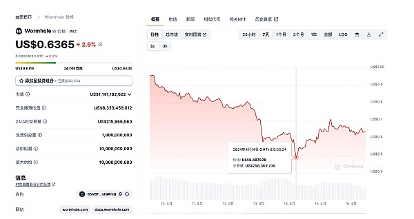 当AI遇见华尔街：金融从业者必备的5个智能助手