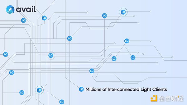 Chainlink强势突破！12美元大关指日可待？