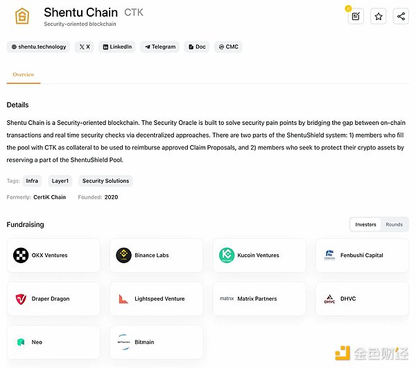 ETHS爆火背后：一场关于以太坊未来的新想象