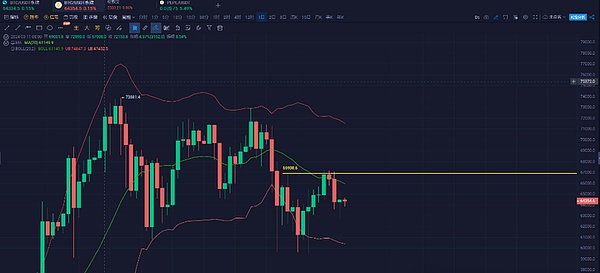比特币终于迎来智能时刻：BitVM的创新与潜力