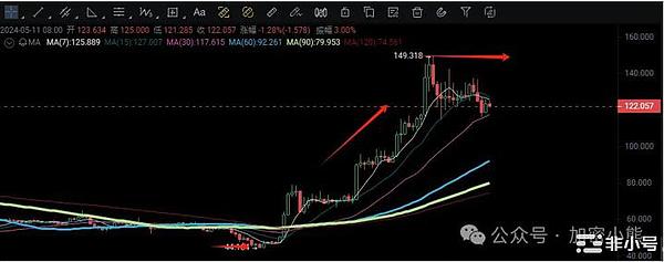 JASMINER惊艳迈阿密Mining Disrupt：两款ETC矿机引热议