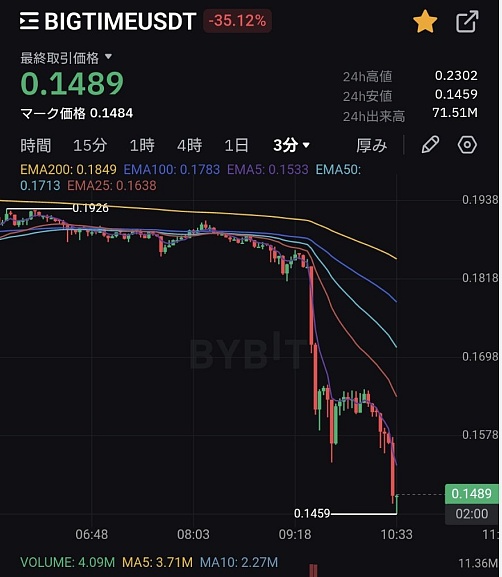 香港金融风暴：巨头们的数字革命，谁将笑到最后？