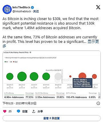 加密世界三剑客：从DOGE到AXIS的投资全解读