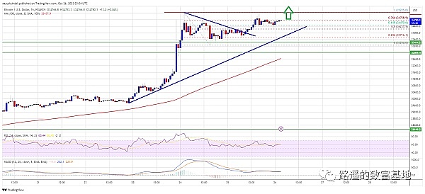 上市公司为何能疯狂囤币？揭秘四大印钞机背后的秘密