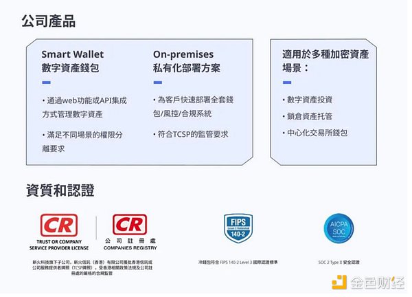 狗狗币惊现十亿级扫货潮，技术指标释放强烈牛市信号
