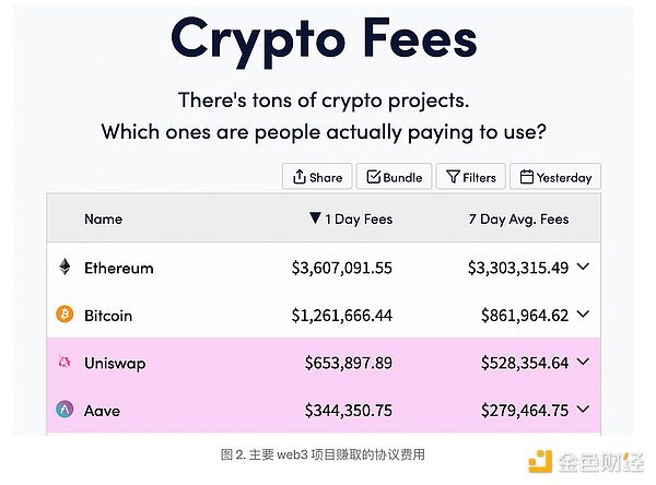 个性化加密交易平台搭建：ChainStar白标方案深度解析
