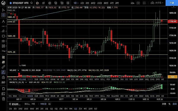 Ripple的华丽转身：一场加密货币界的逆袭传奇
