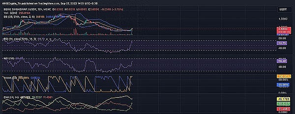 区块链周报 | SEC与比特币ETF的拉锯战何时休？