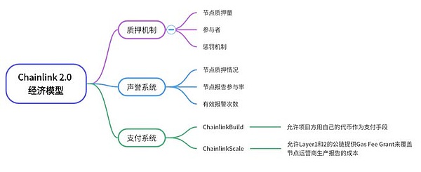 Web3时代来了！普通人如何在数字浪潮中淘金
