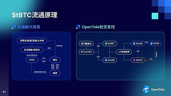 20国集团即将开启加密监管新篇章，全球数字资产治理进入关键阶段