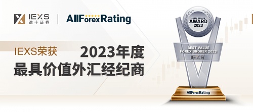 凌晨暴跌行情精彩复盘：8700U空单利润精准捕获！