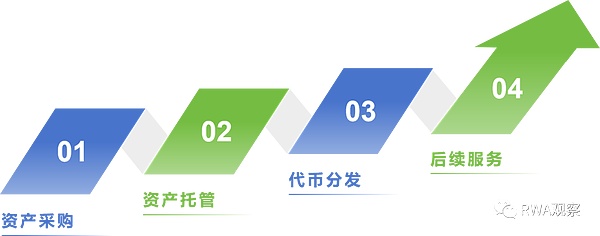 10月9日币市观察：比特币震荡下行 以太坊持续疲软