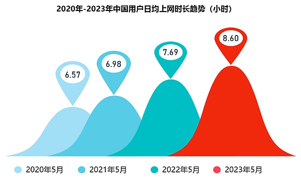 FIL币真的要起死回生了？资深投资人带你深度解析