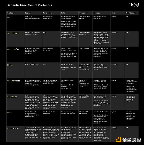 GBTC变身现货ETF：一场加密货币投资的革命性变革