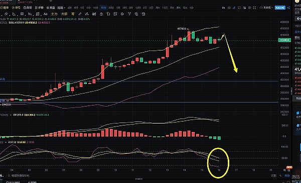 当2亿美金不翼而飞：Mixin安全事件背后的疑云重重