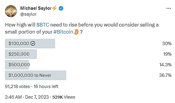 BitGo掌门人揭秘：比特币ETF获批之路荆棘丛生
