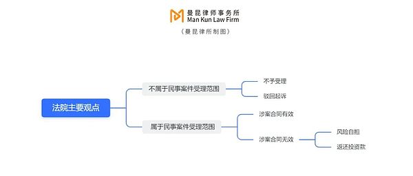 区块链新贵TIA代币来袭！Manta Pacific带你玩转DeFi新生态