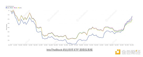 币圈惊魂夜：我的反向操作如何逆市狂赚