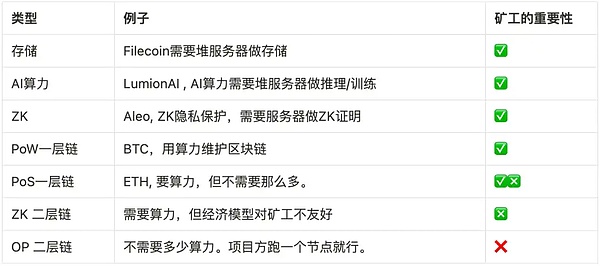 铭文狂欢背后的真相：当孙宇晨进场后一切都不同了