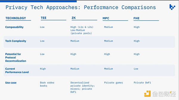 XRP强势反弹：14%周涨幅打破8月阴霾