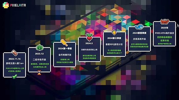 中国自动驾驶出海记：小马智行获中东资本1亿美元加持