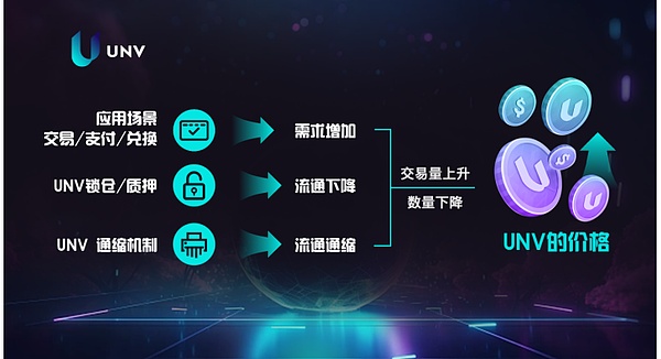以太坊空单大获全胜！这份盈利秘诀请收好