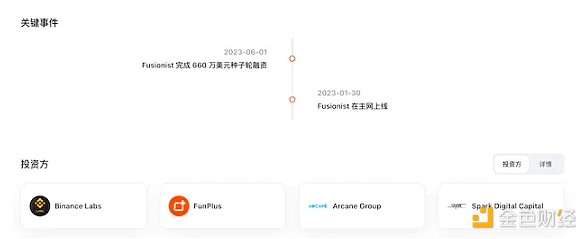 10月22日比特币以太坊行情观察：震荡后的微妙信号