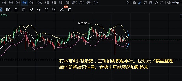 当AI遇见区块链：Cartesi如何打开技术创新大门