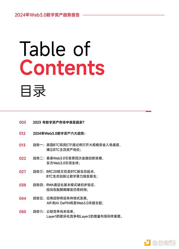 比特币冲击3万美元大关：是虚晃一枪还是蓄势待发？
