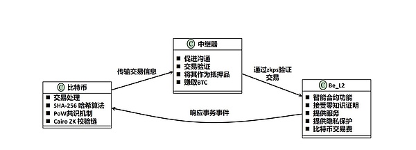 稳定币赛道风云再起：当金融巨头开始争夺区块链底层话语权