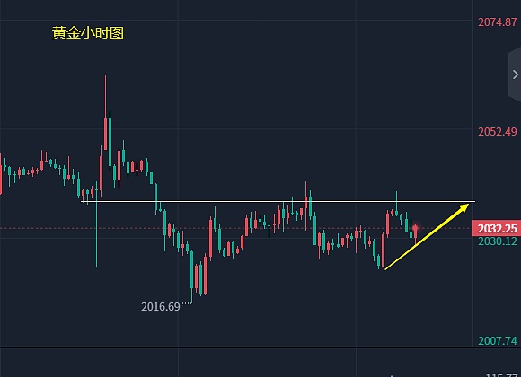 Mt.Gox退款延期：比特币的春天真的来了吗？