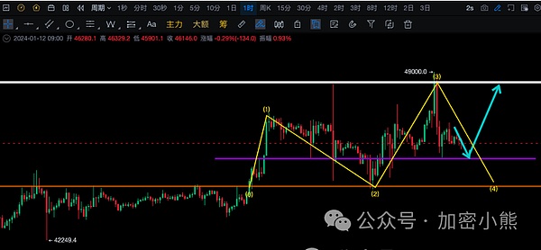 特朗普重磅新规：普通美国人退休金也能玩转私募和数字资产了