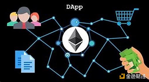 山寨币的黄金期何时到来？350个币种的血泪教训