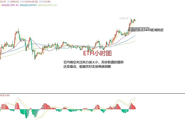 以太坊十年：Vitalik眼中的区块链进化之路