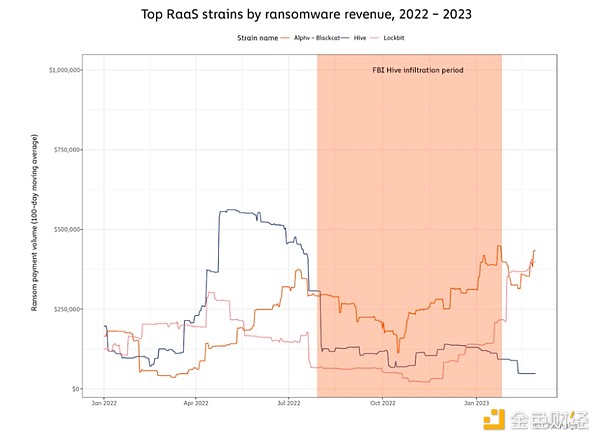 比特币现金或将迎来新一轮上涨行情：深度技术分析