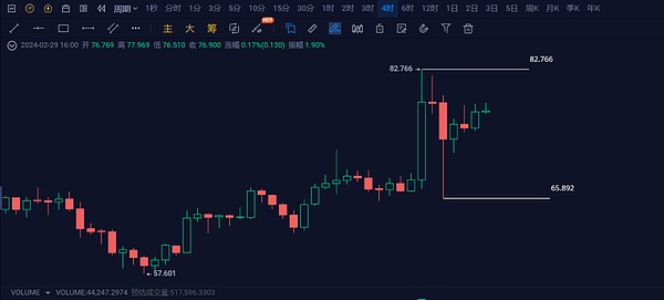 虚拟货币交易是否踩了法律红线？律师深度解析