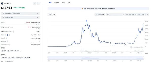 博灏香港：华尔街传奇的东方新篇章