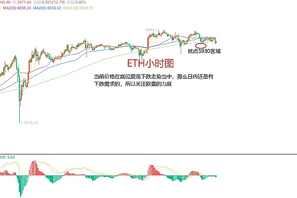 Sei公链：下一个0.2美元的财富密码？深度解析交易链新贵