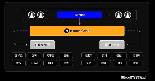 稳定币江湖：一场没有硝烟的货币战争