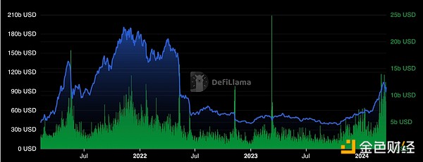 比特币ETF：蜜糖还是毒药？资深从业者发出重磅警告