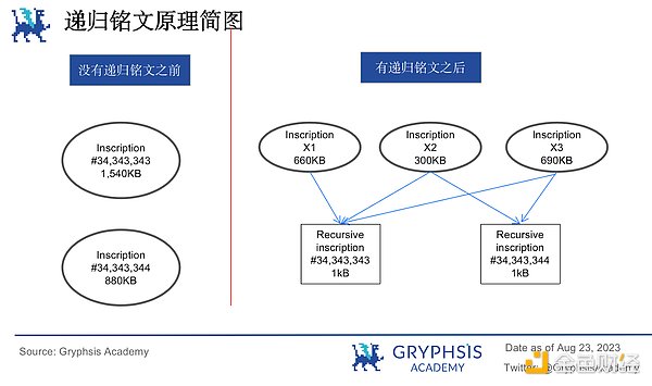 市场如期回调，我们的空单策略大获全胜！