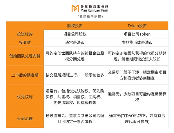 加密货币市场周报：比特币以太坊12月首战全解析