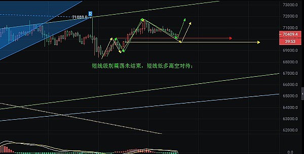 GameFi热潮再起：ALI国际能否成为下一个风口？
