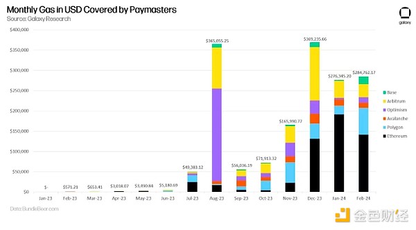 揭秘比特币ETF：一场传统金融与加密世界的碰撞