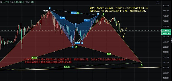 比特币ETF狂欢背后：华尔街大鳄的割韭菜游戏？