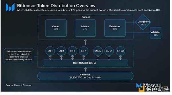 8月28日数字货币行情观察：BTC、ETH、SOL操作思路分享