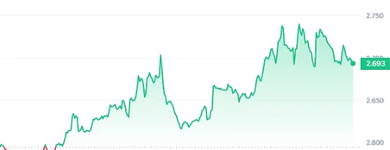 CPT Markets埃及金融展大放异彩：这个奖项拿得实至名归！